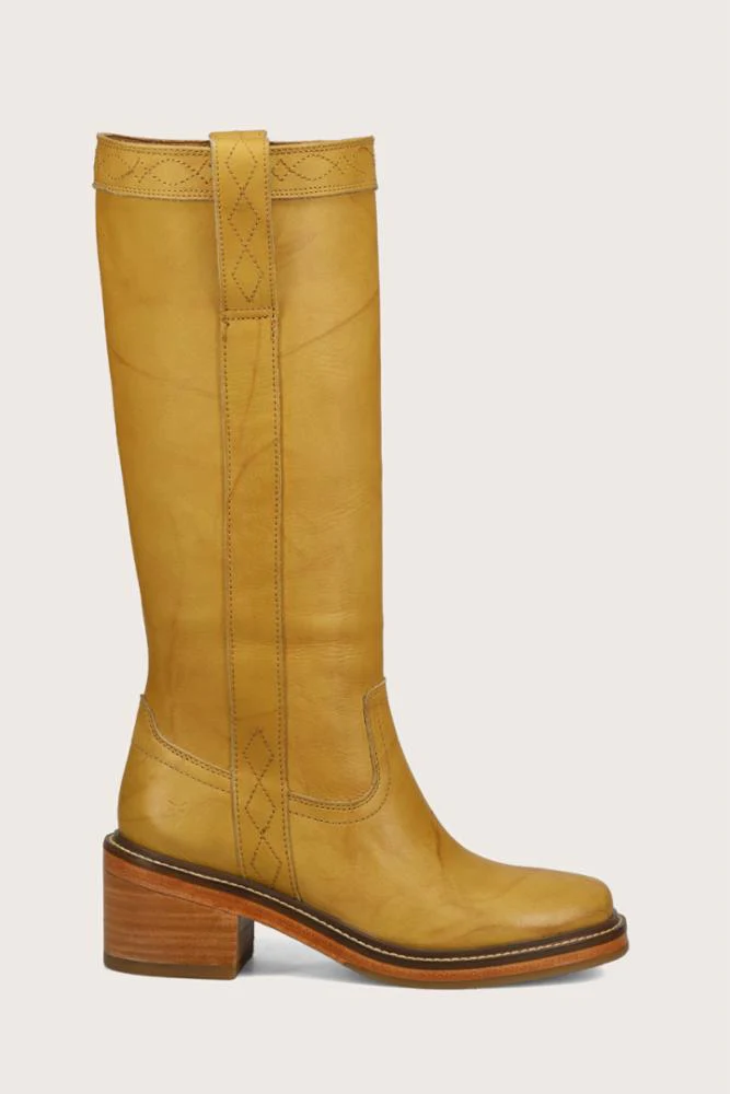 7.5 - Date, old to new
